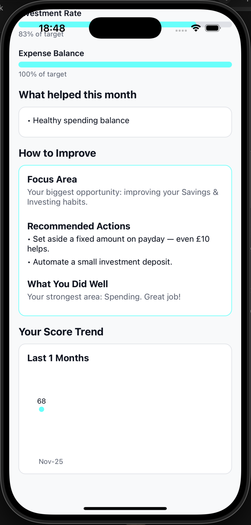 BudgetNest Nestscore extra